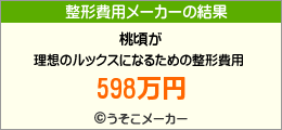 もしかしてパート４