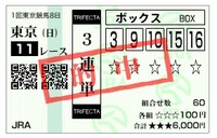 ♪　2012　フェブラリーステークス　♪