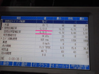 チッチッチッチ