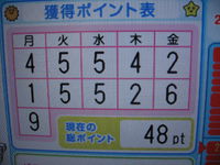 ＺＩＰ　日本テレビ 2015/04/13 08:13:52
