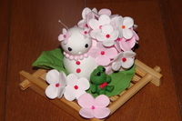粘土教室ｉｎ森町福祉センター 2007/05/09 14:50:00