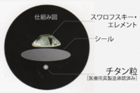 耳つぼっ 2011/11/08 09:36:56