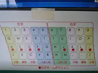 タッチタイピング；；