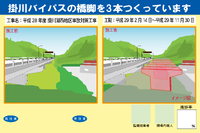 道路建設工事のPR看板のバックナンバーを紹介します！