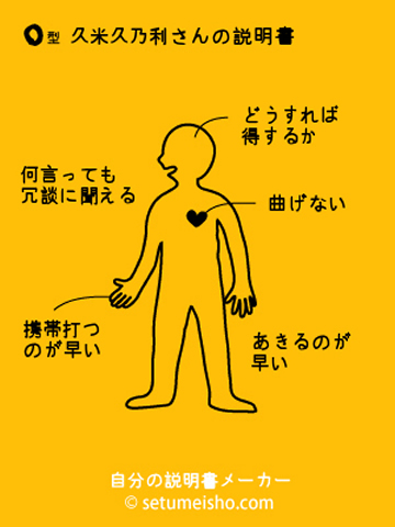 久米　久乃利の説明書