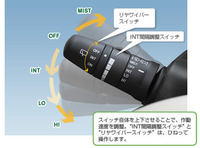 ワイパーって意外と・・・ 2014/01/08 10:19:16