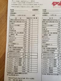納品しました
