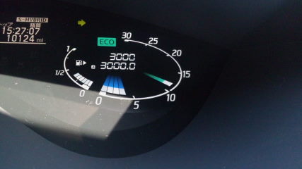 3000Kmの瞬間！！