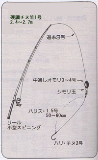 チンタ釣り　2 2010/10/11 19:28:58