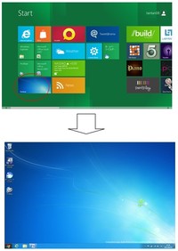 Windows8は起動が速い！