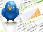 日本のTwitter利用率は8％--富士通総研調べ