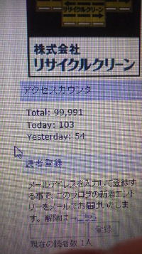 アクセスカウントが(@_@)
