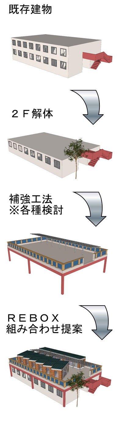 参考プラン
