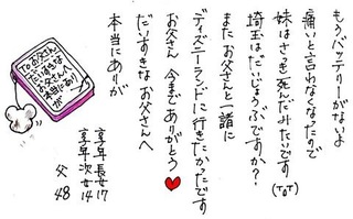 今日という日を〜