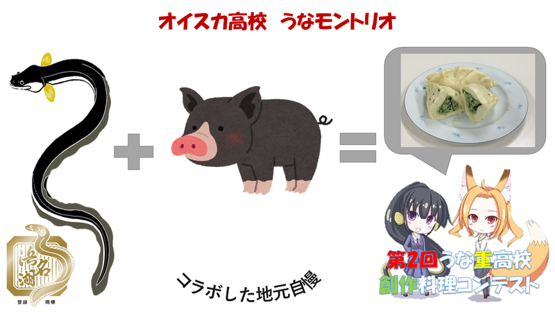 うなまんの作り方