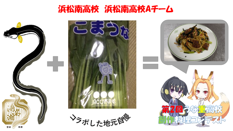 うなぎと小松菜の和風パスタ