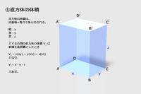 錐の体積　三分の一　（立体の体積）