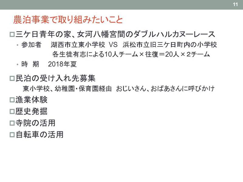 新所地域農村交流等活性化協議会の開催