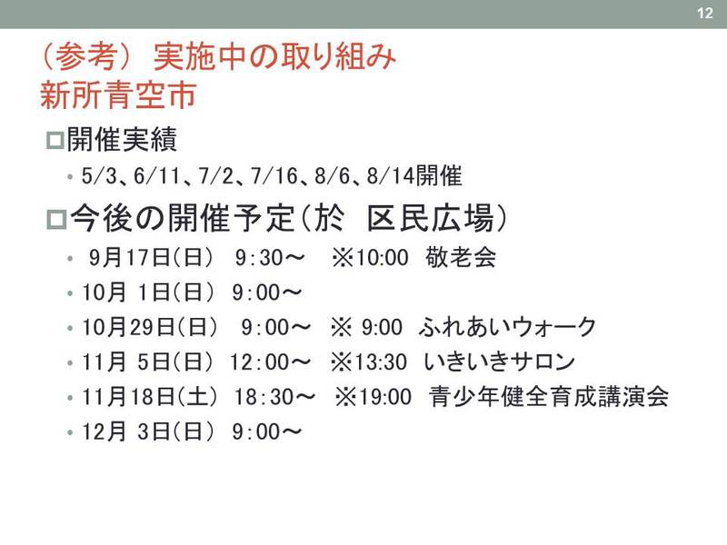 新所地域農村交流等活性化協議会の開催