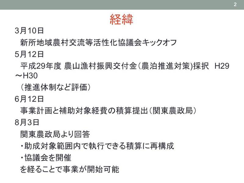新所地域農村交流等活性化協議会の開催