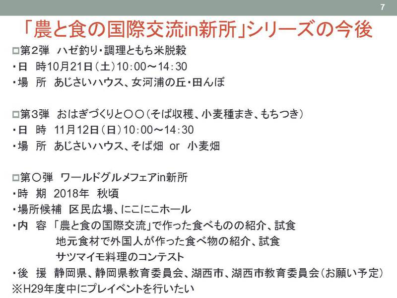 新所地域農村交流等活性化協議会の開催