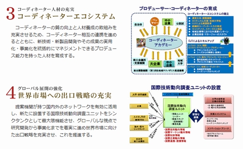 浜松地域の医療産業について