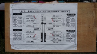 第7回青島東ソフトボール招待大会