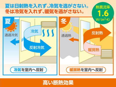 エコガラスってすごい☆