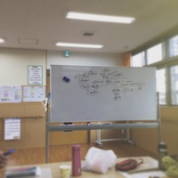 本日、いっぽ！のミーティング！