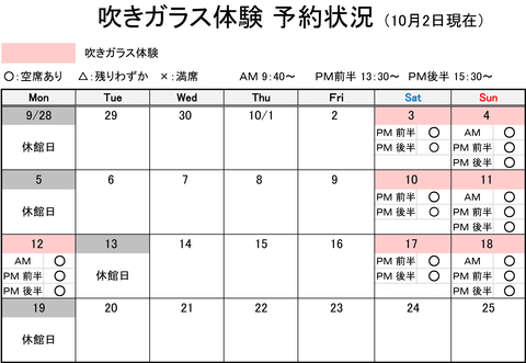 吹きガラス体験予約状況　10.2現在