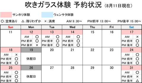 吹きガラス体験 予約状況　8/11更新