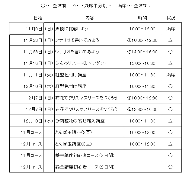 11月12月企画　募集状況10/23日現在