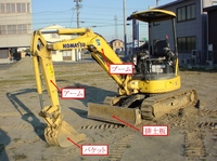 ユンボの操作