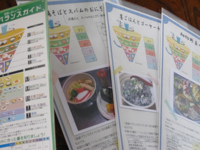 食事バランスガイド！