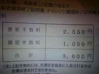 運転免許証の更新… 2010/01/31 21:28:11