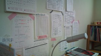 受験勉強２