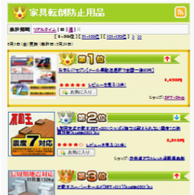 ６月３日　0：00～