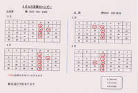 3月営業のお知らせ 2015/03/02 12:15:36