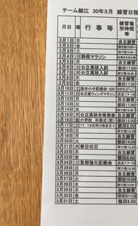 3月の予定表