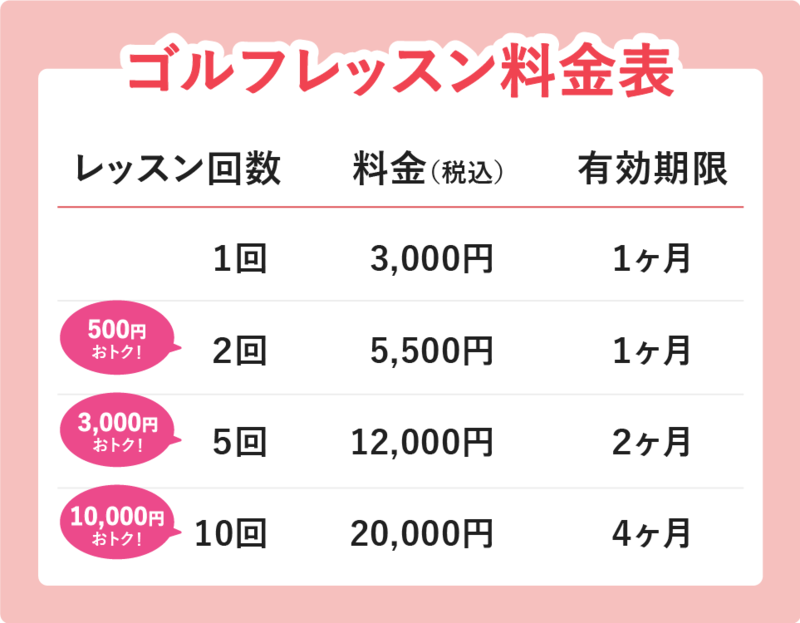 野村聖子ゴルフスクール料金表