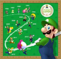 ルイージの特別なお祝い 2023/05/18 09:00:00