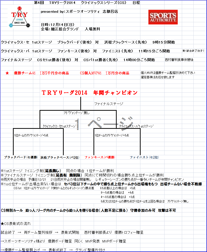 順位表更新　と　CS組み合わせ決定