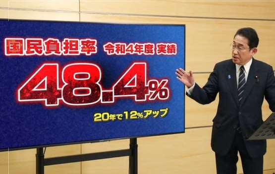 [情報共有] 国民負担率【48.4%】＝（税金+社会保障費）／国民所得　#消費税廃止 #経団連 #トヨタ #財務省解体