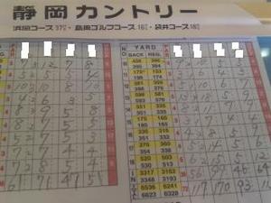 痛みに耐えて・・・７２９西７にて