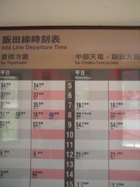 まさにキャンプやね。