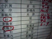 初