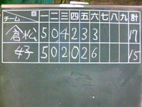 届かず