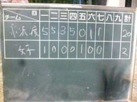 かつてない
