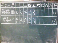 またしても・・・・