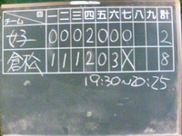 みじかっ!!